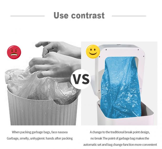 Automatische zakinstallatiesystemen voor het afdichten van slimme sensorzakken voor vuilnisbakken 9